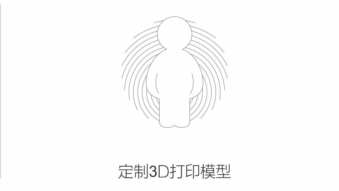定制3d打印模型